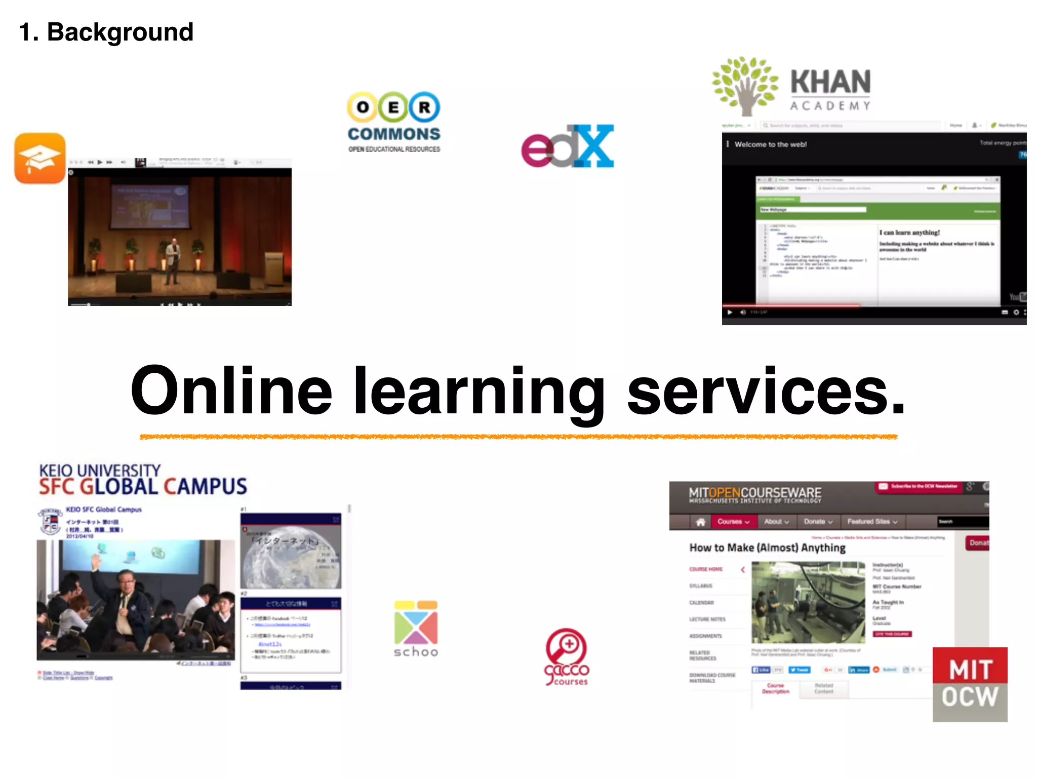 1. Background
Online learning services.
 
