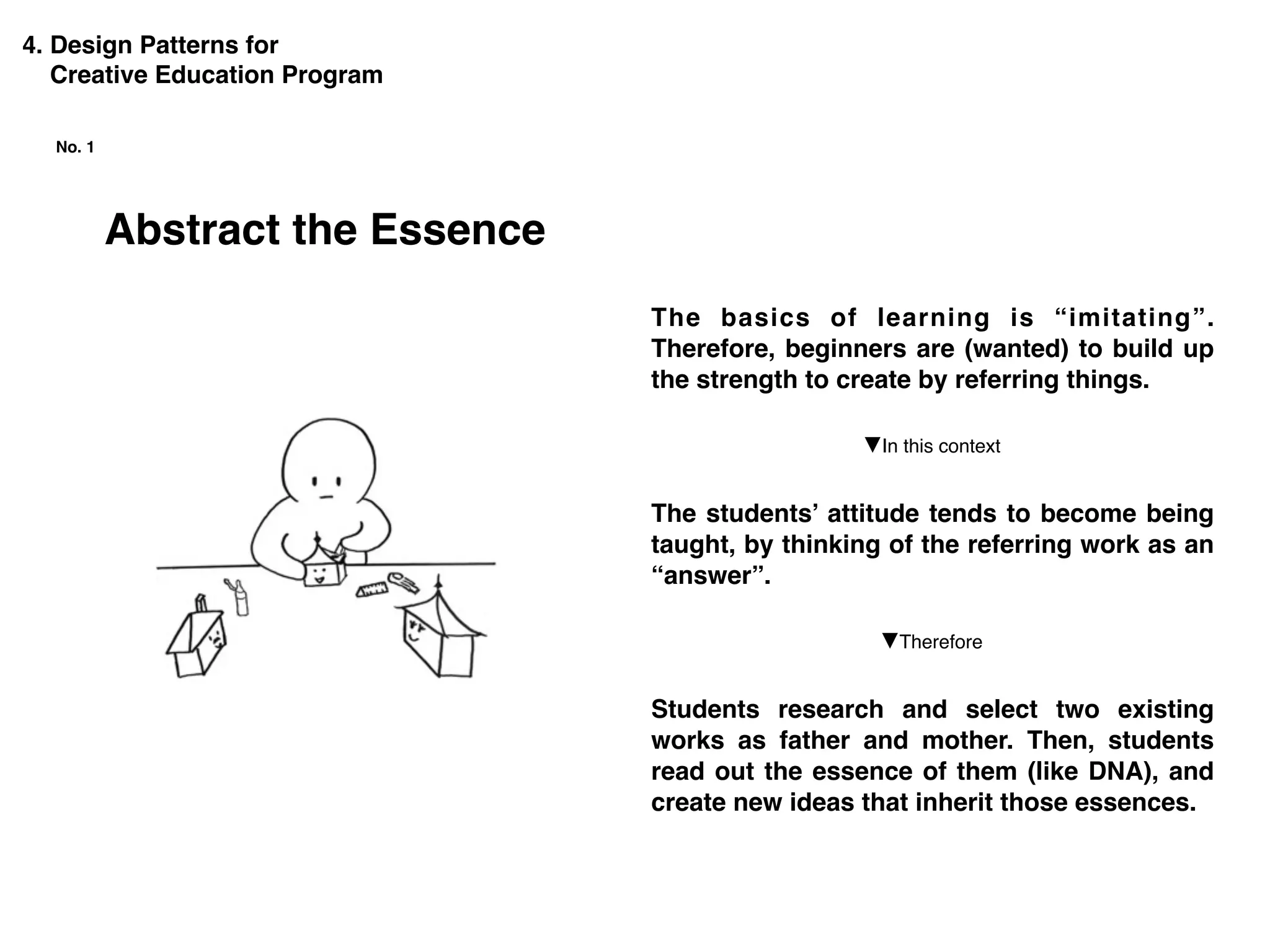 Abstract the Essence
The basics of learning is “imitating”.
Therefore, beginners are (wanted) to build up
the strength to create by referring things.
The students’ attitude tends to become being
taught, by thinking of the referring work as an
“answer”.
Students research and select two existing
works as father and mother. Then, students
read out the essence of them (like DNA), and
create new ideas that inherit those essences.
▼Therefore
▼In this context
No. 1
4. Design Patterns for
Creative Education Program
 
