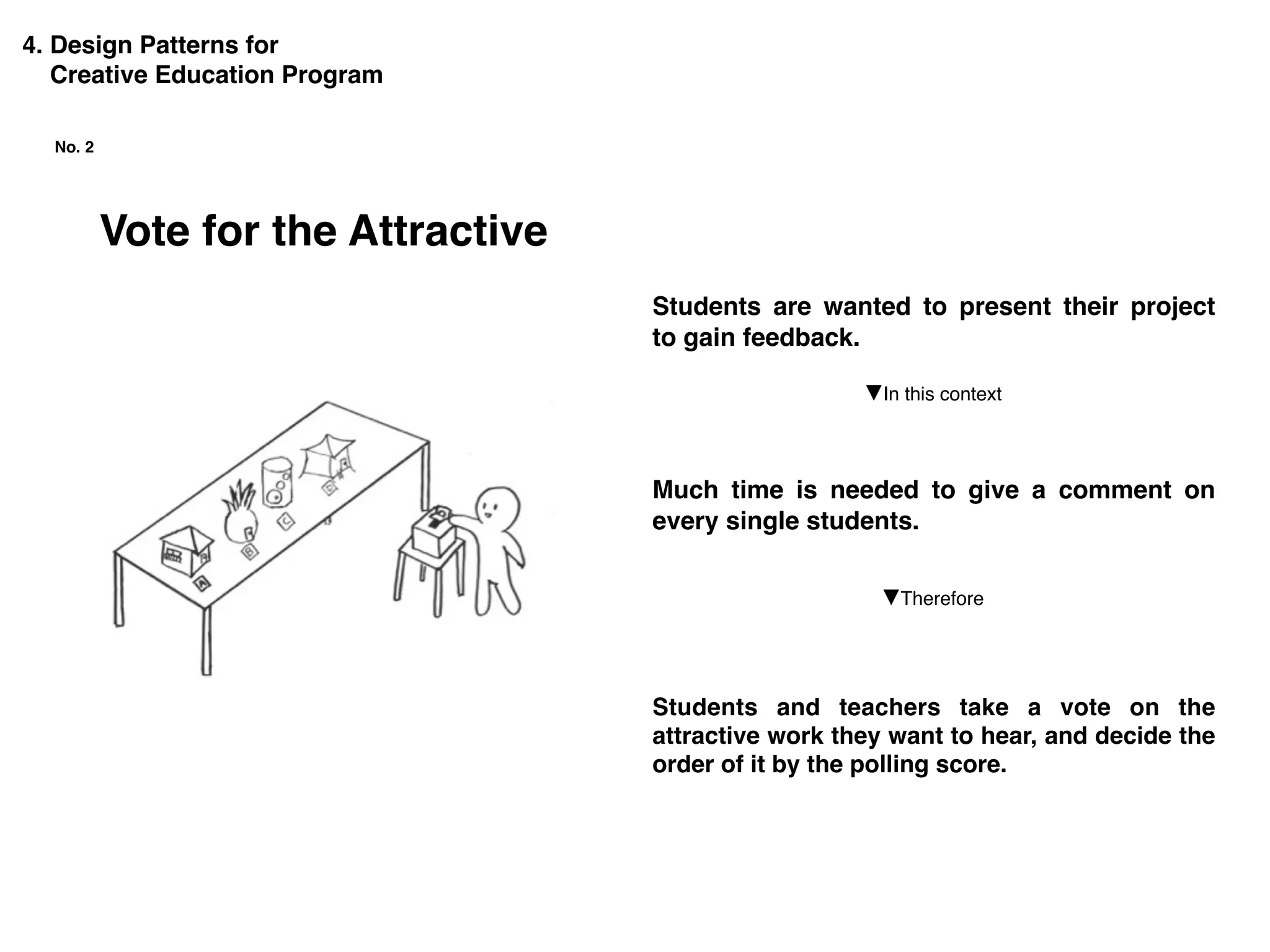 Vote for the Attractive
No. 2
4. Design Patterns for
Creative Education Program
Students are wanted to present their project
to gain feedback.
Much time is needed to give a comment on
every single students.
Students and teachers take a vote on the
attractive work they want to hear, and decide the
order of it by the polling score.
▼Therefore
▼In this context
 