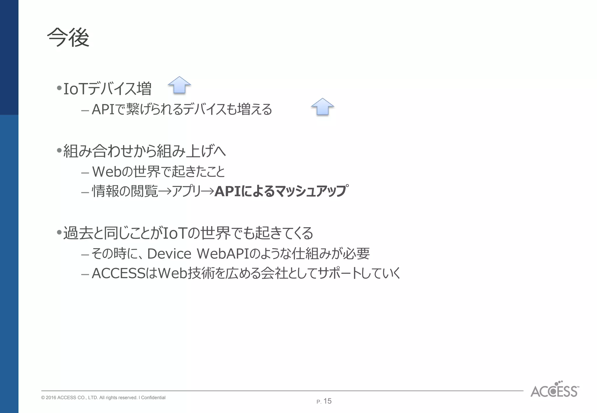 P. 15P. 15
© 2016 ACCESS CO., LTD. All rights reserved. l Conﬁdential
今後
•IoTデバイス増
– APIで繋げられるデバイスも増える
•組み合わせから組み上げへ
– Webの世界で起きたこと
– 情報の閲覧→アプリ→APIによるマッシュアップ
•過去と同じことがIoTの世界でも起きてくる
– その時に、Device WebAPIのような仕組みが必要
– ACCESSはWeb技術を広める会社としてサポートしていく
 