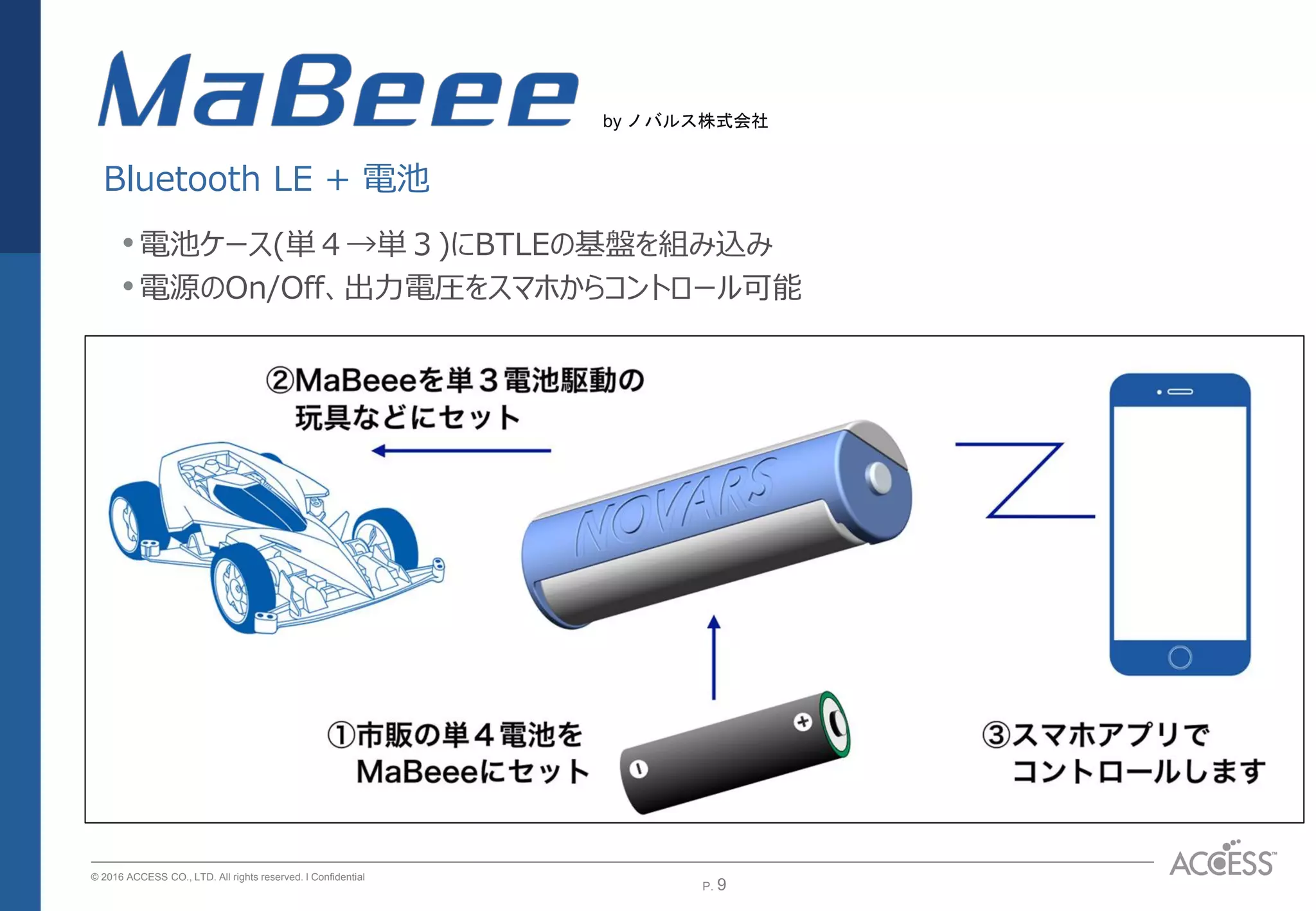 P. 9P. 9
© 2016 ACCESS CO., LTD. All rights reserved. l Conﬁdential
MaBee
•電池ケース(単４→単３)にBTLEの基盤を組み込み
•電源のOn/Off、出力電圧をスマホからコントロール可能
Bluetooth LE + 電池
by ノバルス株式会社
 
