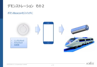 P. 11P. 11
© 2016 ACCESS CO., LTD. All rights reserved. l Conﬁdential
デモンストレーション その２
ボタンBeaconをスイッチに
• シングルクリック
• ダブルクリック
• 加速度
 