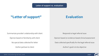 w w w . s o u n d i m i g r a t i o n . c o m
Letter of support vs. evaluation
Summarizes provider’s relationship with client
Opinion based on familiarity with client
No special data collected for letter
Author partisan to client
page 6
“Letter of support”
Responds to legal referral issue
Opinion based on evidence-based clinical assessment
Data collected specifically for the legal referral issue
Author’s goal is to be objective
Evaluation
 