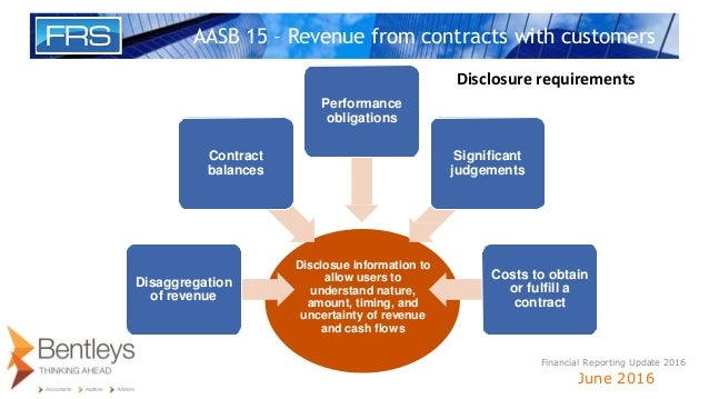 Bentleys Financial Reporting Update