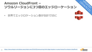 15
Amazon CloudFront –
ソウルリージョンに3つ目のエッジローケーション
• 世界でエッジロケーション数が合計で55に
https://aws.amazon.com/about-aws/whats-new/2016/05/announcing-third-edge-location-in-seoul-korea-for-amazon-cloudfront/
 