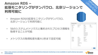 18
Amazon RDS –
拡張モニタリングがサンパウロ、北京リージョンで
利用可能に
• Amazon RDSの拡張モニタリングがサンパウロ、
北京リージョンで利用可能に
• 56のシステムメトリクスと集約されたプロセス情報を
取得することが可能
• メトリクスの取得粒度を最大1秒まで設定可能
https://aws.amazon.com/about-aws/whats-new/2016/05/rds-enhanced-monitoring-is-now-available-in-south-america-sao-paulo-
china-beijing/
 