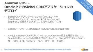 19
Amazon RDS –
Oracle上でのSiebel CRMアプリケーションの
デプロイ
• Siebel CRMアプリケーションのバックエンドの
データベースとして、Amazon RDS for Oracleの
設定をガイドするためのチュートリアルをリリース
• SiebelデータベースはAmazon RDS for Oracleで設定可能
• AWS上でSiebel CRMアプリケーションのOracleの設定を確認するには、
Oracleサポートページの認証タブをクリックし、Siebelアプリケーション
サーバもしくは、Siebelデータベースサーバーを選択
https://aws.amazon.com/about-aws/whats-new/2016/05/deploy-siebel-crm-applications-on-amazon-rds-for-oracle/
 