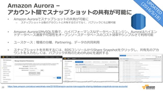 20
Amazon Aurora –
アカウント間でスナップショットの共有が可能に
• Amazon Auroraでスナップショットの共有が可能に
– スナップショットは他のアカウントと共有するだけでなく、パブリックにも公開可能
• Amazon AuroraはMySQL互換で、ハイパフォーマンスなデータベースエンジン。Auroraはハイエン
ドデータベース速度や可溶性をオープンソースデータベースのコスト効率やシンプルさで利用可能
• ユースケース：環境の分離、Partnering、データの共同利用
• スナップショットを共有するには、RDSコンソールからShare Snapshotをクリックし、共有先のアカ
ウントを入力もしくは、パブリック共有のためのPublicを選択する
https://aws.amazon.com/about-aws/whats-new/2016/05/amazon-aurora-now-supports-sharing-database-snapshots-across-accounts/
 