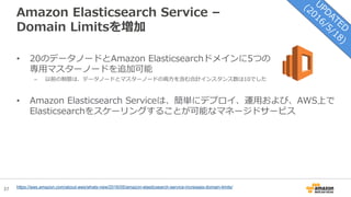 37
Amazon Elasticsearch Service –
Domain Limitsを増加
• 20のデータノードとAmazon Elasticsearchドメインに5つの
専用マスターノードを追加可能
– 以前の制限は、データノードとマスターノードの両方を含む合計インスタンス数は10でした
• Amazon Elasticsearch Serviceは、簡単にデプロイ、運用および、AWS上で
Elasticsearchをスケーリングすることが可能なマネージドサービス
https://aws.amazon.com/about-aws/whats-new/2016/05/amazon-elasticsearch-service-increases-domain-limits/
 