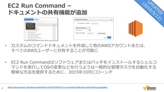 8
EC2 Run Command –
ドキュメントの共有機能が追加
• カスタムのコマンドドキュメントを作成して他のAWSアカウントまたは、
すべてのAWSユーザーに共有することが可能に
• EC2 Run Commandはソフトウェアまたはバッチをインストールするシェルコ
マンドを実行してOSの変更などを行うような一般的な管理タスクを自動化する
簡単な方法を提供するために、2015年10月にローンチ
https://aws.amazon.com/about-aws/whats-new/2016/05/ec2-run-command-adds-document-sharing-capability/
 