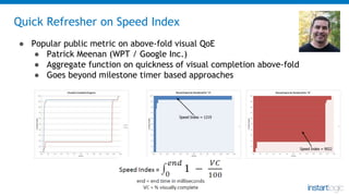 Quick Refresher on Speed Index
● Popular public metric on above-fold visual QoE
● Patrick Meenan (WPT / Google Inc.)
● Agg...