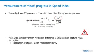 Measurement of visual progress in Speed Index
● Frame-by-frame VC progress is computed from pixel-histogram comparisons
● ...