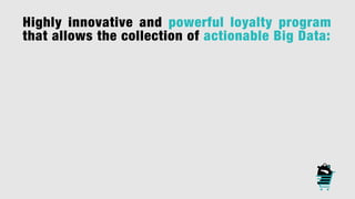 Invite your
customers
into your
world.
Join the program
in the blink of an eye
using a mobile application
or a traditional card
 