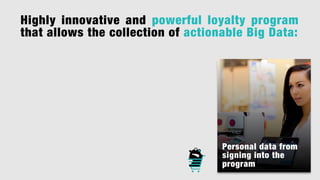 Reward clients for
interacting with your brand.
Shopping Joining  
the program
Taking advantage  
of a promotion
Completing  
a customer survey
Checking in on  
Facebook at your POS
Liking your  
Facebook profile
Making card  
payments
 
