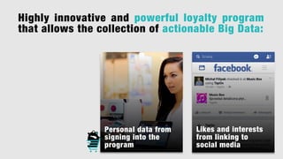 Holistic
approach
Managing promotions
Customer Surveys
Loyalty program with cashback option
Direct communication tool
Social media engagement
Electronic gift cards
Analytics
mPOS payments
Marketing Automation
Employee motivation system
Marketing campaigns wizard
 