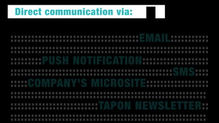 Mobile gift cards
Cuts costs.  
No need for card
production
 