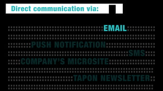 Insight into
revenues and costs
of running a loyalty
program
Analytics
 