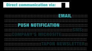 Analytics
Insight into the
buying behavior
of customers
 