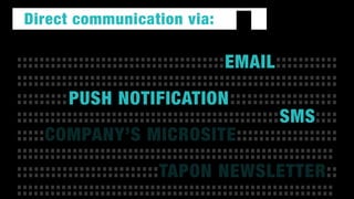 Full customer
survey
analysis
Analytics
 