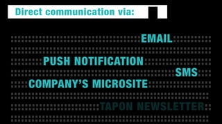 Full promotions
analysis in real
time
Analytics
 