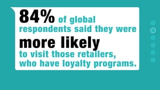 It is 6-7 timesmore expensive to
acquire a new customer
than it is to keep one.
 