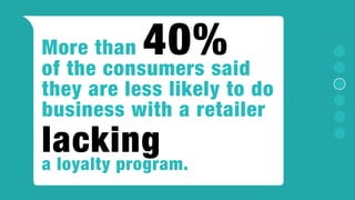 Push notifications
increase the engagement of
mobile apps users from 10%
to 50%
 