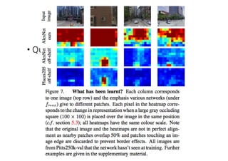 NetVLAD: CNN architecture for weakly supervised place recognition | PDF