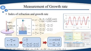 Measurement of Growth rate
• Index of refraction and growth rate
  nfsolven 
nTn
w
G
24




nGw

4

sL RRR  0
T
w
2

2
2
2
0
2
0
)(
)(
)(
)(
s
s
L
nn
nn
nn
nn
R






             021214214122f(n)
222234
 LsssLssssLsLL RnnnnRnnnnnRnnRnR
)cos(21
)cos(2
00
002


ss
ss
RRRR
RRRR
rR



nGtnd





22

Substrate
Light Ii
Reflected
Light Io
2
22
2
2
0
2
0
2
0
02
00
)(
)(
)(
)(
s
s
s
s
ss
nn
nn
NN
NN
rR
nn
nn
NN
NN
rR












 