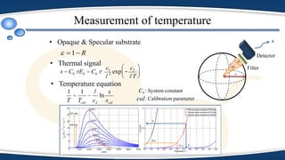 Measurement of temperature
• Opaque & Specular substrate
1
T
=
1
Tcal
-
l
c2
ln
s
scal
R 1
• Temperature equation
• Thermal signal
s = C0 eEb = C0 e
c1
l5
exp -
c2
lT
æ
è
ç
ö
ø
÷
r
A
r

s
Filter
Detector
0C : System constant
cal: Calibration parameter
 