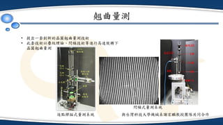 翹曲量測
• 提出一套創新的晶圓翹曲量測技術
• 此套技術以疊紋理論、閃頻技術等進行高速旋轉下
晶圓翹曲量測
與台灣科技大學機械系謝宏麟教授團隊共同合作逐點掃描式量測系統
閃頻式量測系統
 