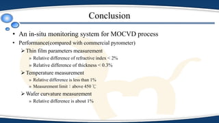 Conclusion
• An in-situ monitoring system for MOCVD process
• Performance(compared with commercial pyrometer)
Thin film parameters measurement
» Relative difference of refractive index < 2%
» Relative difference of thickness < 0.3%
Temperature measurement
» Relative difference is less than 1%
» Measurement limit：above 450 ℃
Wafer curvature measurement
» Relative difference is about 1%
 