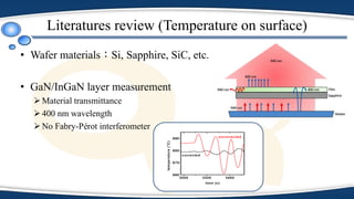 Literatures review (Temperature on surface)
• Wafer materials：Si, Sapphire, SiC, etc.
• GaN/InGaN layer measurement
Material transmittance
400 nm wavelength
No Fabry-Pérot interferometer
 