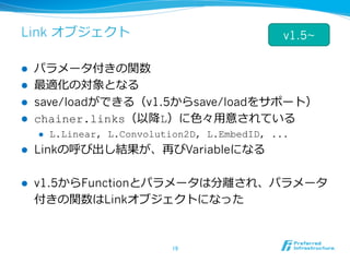Link オブジェクト
l  パラメータ付きの関数
l  最適化の対象となる
l  save/loadができる（v1.5からsave/loadをサポート）
l  chainer.links（以降L）に⾊々⽤意されている
l  L.Linear, L.Convolution2D, L.EmbedID, ...
l  Linkの呼び出し結果が、再びVariableになる
l  v1.5からFunctionとパラメータは分離され、パラメータ
付きの関数はLinkオブジェクトになった
19	
v1.5~
 
