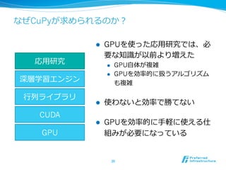 なぜCuPyが求められるのか？
l  GPUを使った応⽤研究では、必
要な知識が以前より増えた
l  GPU⾃体が複雑
l  GPUを効率的に扱うアルゴリズム
も複雑
l  使わないと効率で勝てない
l  GPUを効率的に⼿軽に使える仕
組みが必要になっている
30	
GPU
CUDA
⾏列ライブラリ
深層学習エンジン
応⽤研究
 