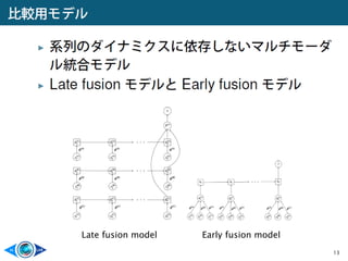 13
Late fusion model Early fusion model
 