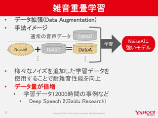 雑音重畳学習
• データ拡張(Data Augmentation)
• 手法イメージ
• 様々なノイズを追加した学習データを
使用することで耐雑音性能を向上
• データ量が倍増
• 学習データ12000時間の事例など
• Deep Speech 2(Baidu Research)
11
Data0
DataANoiseA Data0
NoiseAに
強いモデル
学習
…
…通常の音声データ
 