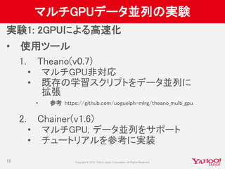 マルチGPUデータ並列の実験
実験1: 2GPUによる高速化
• 使用ツール
1. Theano(v0.7)
• マルチGPU非対応
• 既存の学習スクリプトをデータ並列に
拡張
• 参考 https://github.com/uoguelph-mlrg/theano_multi_gpu
2. Chainer(v1.6)
• マルチGPU, データ並列をサポート
• チュートリアルを参考に実装
15
 