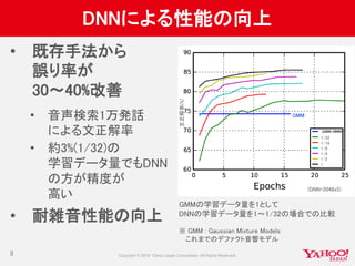 DNNによる性能の向上
• 既存手法から
誤り率が
30〜40%改善
• 音声検索1万発話
による文正解率
• 約3%(1/32)の
学習データ量でもDNN
の方が精度が
高い
• 耐雑音性能の向上
8
GMM
(DNN=2048x5)
文正解率(%)
1/32
1/16
1/8
1/4
1/2
1
GMMの学習データ量を1として
DNNの学習データ量を1〜1/32の場合での比較
※ GMM : Gaussian Mixture Models
これまでのデファクト音響モデル
 
