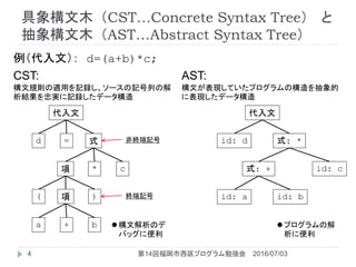 ľCSTConcrete Syntax Tree 
ľASTAbstract Syntax Tree
2016/07/0314ظץ㏊4
ģ d=(a+b)*c;

=d ʽ
* c
+ ba
 )(
CST:
Ҏtmäӛh`ӛФν
YҌgӛhǩ`
ǽKӛ
Kӛ

id: d ʽ: *
id: cʽ: +
id: bid: a
AST:
ĤFƤץΘ
˱Fǩ`
?ĽΥ
Хå˱
?ץν
˱
 