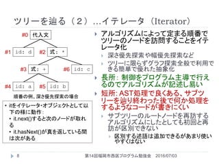 ĥ`{루ƥ`Iterator
2016/07/0314ظץ㏊8
? 르ꥺˤäƶޤ혷
ĥ`ΥΩ`ɤL뤳Ȥ򥤥
`
? ̽̽ʤ
? ĥ`ޤ餺̽ȫä
뺆gǃ줿
? L ץФ
Τǥ르ꥺबӛפ
? : ASTI롢֥
`{KäǺΤI
褦ʥ`ɤˤ
? ֥ĥ`Υ`ȥΩ`ɤL
르ꥺˤȤƤؤ
LeǤʤ
? eZ׷ӤǤ뤬ޤʹ
䤹Ϥʤ

id: d ʽ: *
id: cʽ: +
id: bid: a
#0
#1 #2
#3 #6
#4 #5
혷̽Έ
? it򥤥ƥ`?֥ȤȤ
¤Θ˄
? it.next()ȴΤΥΩ`ɤȡ

? it.hasNext()򷵤Ƥg
ϴΤ
 