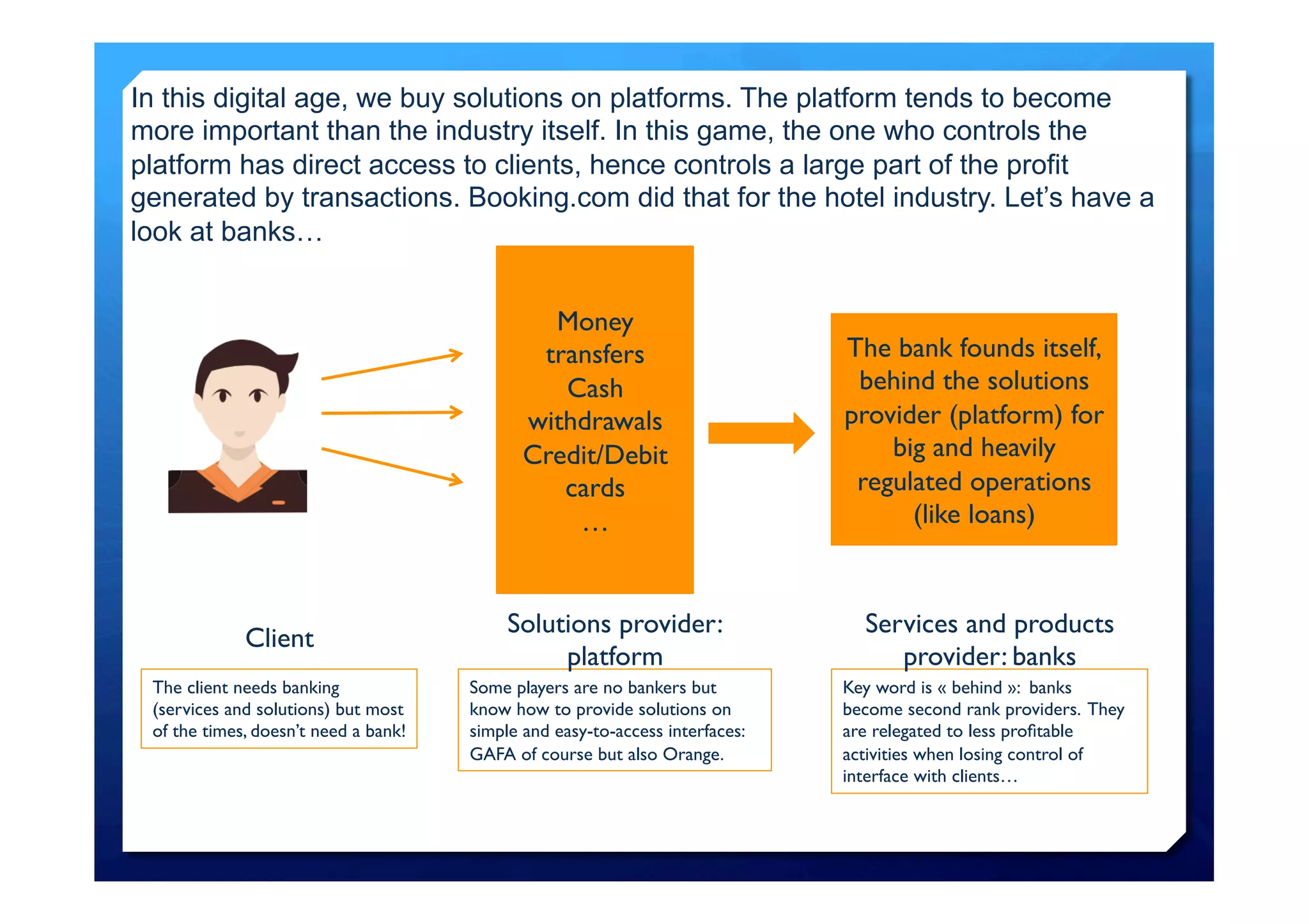 In this digital age, we buy solutions on platforms. The platform tends to become
more important than the industry itself. In this game, the one who controls the
platform has direct access to clients, hence controls a large part of the profit
generated by transactions. Booking.com did that for the hotel industry. Let’s have a
look at banks…
The client needs banking
(services and solutions) but most
of the times, doesn’t need a bank!
Money
transfers
Cash
withdrawals
Credit/Debit
cards
…
The bank founds itself,
behind the solutions
provider (platform) for
big and heavily
regulated operations
(like loans)
Some players are no bankers but
know how to provide solutions on
simple and easy-to-access interfaces:
GAFA of course but also Orange.
Key word is « behind »: banks
become second rank providers. They
are relegated to less profitable
activities when losing control of
interface with clients…
Client
Solutions provider:
platform
Services and products
provider: banks