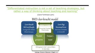 “Differentiated instruction is not a set of teaching strategies, but
rather a way of thinking about teaching and learning”...