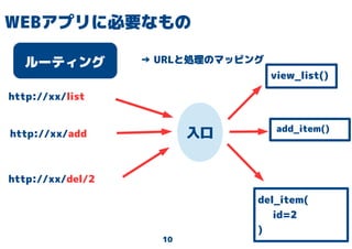 10
WEBアプリに必要なもの
ルーティング
http://xx/list
http://xx/add
http://xx/del/2
入口
view_list()
add_item()
del_item(
id=2
)
→ URLと処理のマッピング
 