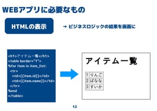 12
WEBアプリに必要なもの
HTMLの表示 → ビジネスロジックの結果を画面に
<h1>アイテム一覧</h1>
<table border="1">
%for item in item_list:
<tr>
<td>{{item.id}}</td>
<td>{{item.name}}</td>
</tr>
%end
</table>
 