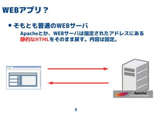5
WEBアプリ？
•そもとも普通のWEBサーバ
Apacheとか、WEBサーバは指定されたアドレスにある
静的なHTMLをそのまま戻す。内容は固定。
 