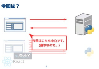 9
今回は？
今回はこちら中心です。
(基本なので。)
 
