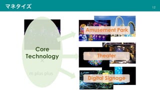 マネタイズ 12
m plus plus
Core
Technology
Amusement Park
Theater
Digital Signage
 