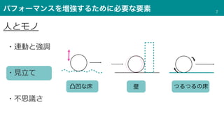 パフォーマンスを増強するために必要な要素
・連動と強調
・⾒⽴て
・不思議さ
⼈とモノ
7
凸凹な床 壁 つるつるの床
 