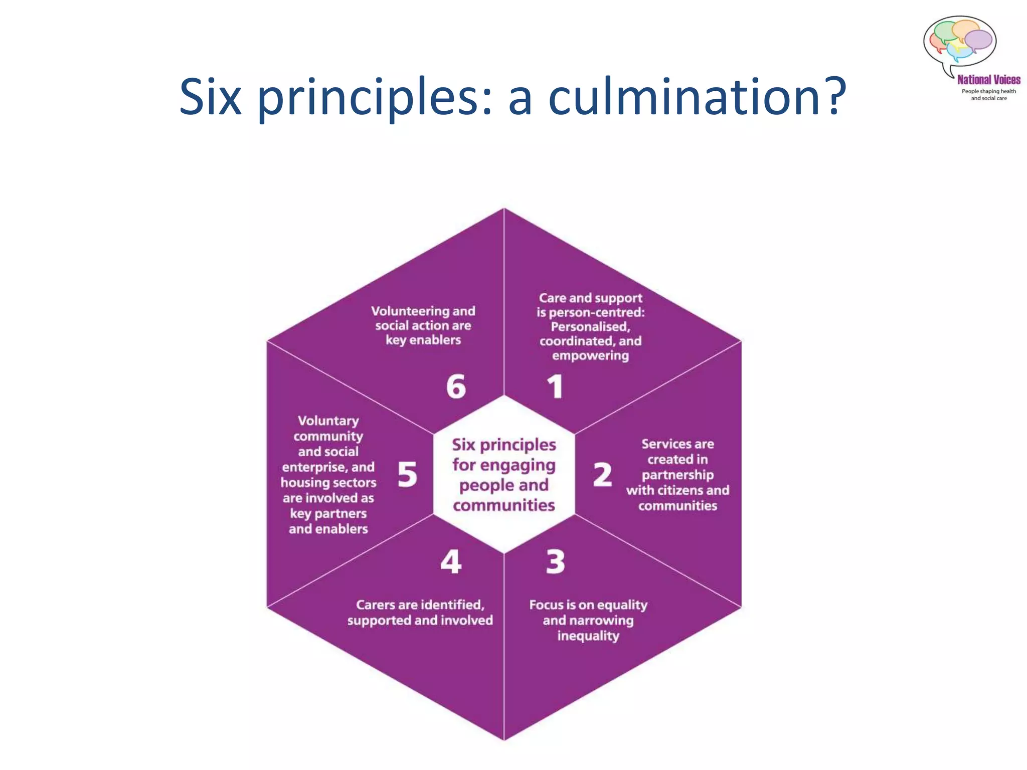 Six principles: a culmination?
 