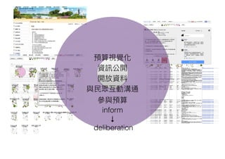 inform
↓
deliberation
 